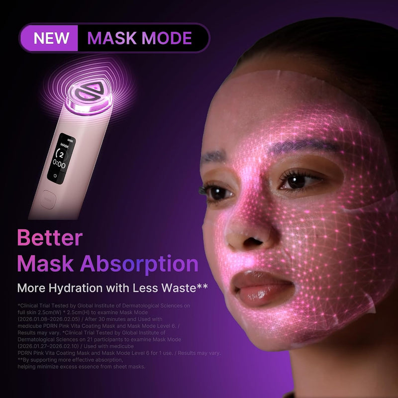 medicube Perfect Mask Mode Duo: Máscara recubierta PDRN Vita y Booster Pro X2 Rosa