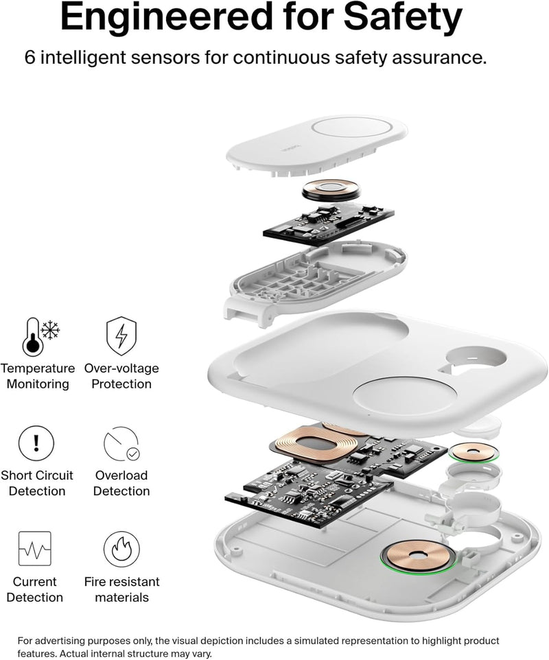 Belkin 3-in-1 MagSafe-Compatible iPhone Charger - Foldable Magnetic Qi2 Certified, MagSafe Charging Station for Phone, Apple Watch, AirPods - Wireless for Multiple Devices