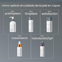 Dermalogica Daily Microfoliant, Exfoliating Face Wash for Brightening