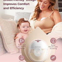Momcozy M5 Smart APP Controlled Wearable Breast Pump