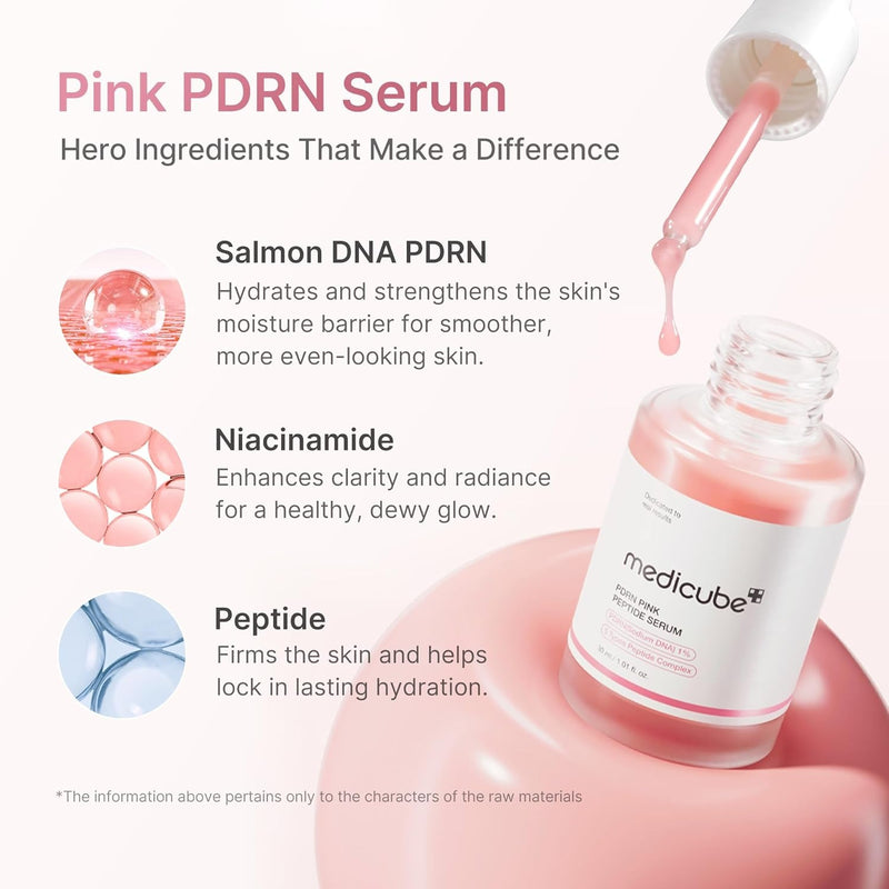 medicube Salmon PDRN Renewal Duo: Salmon DNA PDRN suero de péptido rosa y ADN de salmón PDRN Crema de cápsula de colágeno rosa