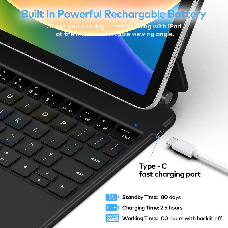 Funda con Teclado runelk para iPad 10.ª / 11.ª Gen (A16) - Negro