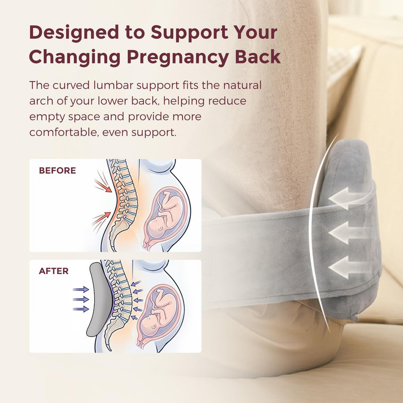 Momcozy CozyPro Almohada de Lactancia con Soporte Lumbar y de Brazos