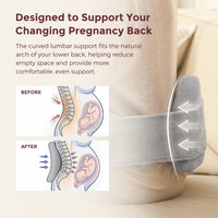Momcozy CozyPro Almohada de Lactancia con Soporte Lumbar y de Brazos