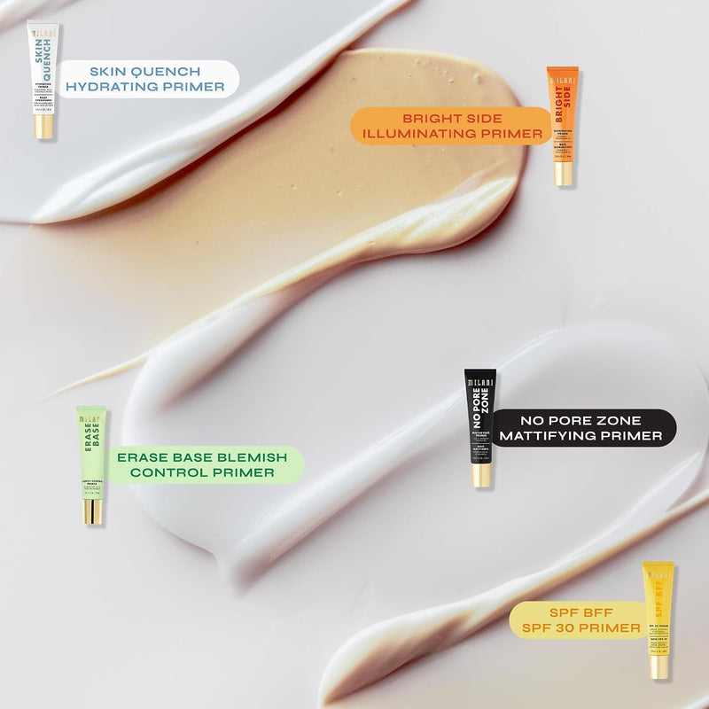 Milani Face Primer for Makeup - No Pore Zone Mattifying Primer 1.0 Fl. Oz