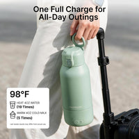 Momcozy Calientabiberones Portátil para Leche Materna de Viaje