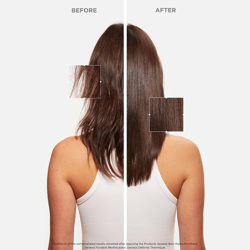 KÉRASTASE Kerastase Genesis Shampoo & Conditioner Duo – For Weak Hair