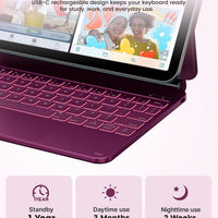 Funda con Teclado typecase Edge para iPad 11" (A16) / 10.ª Gen - Frambuesa