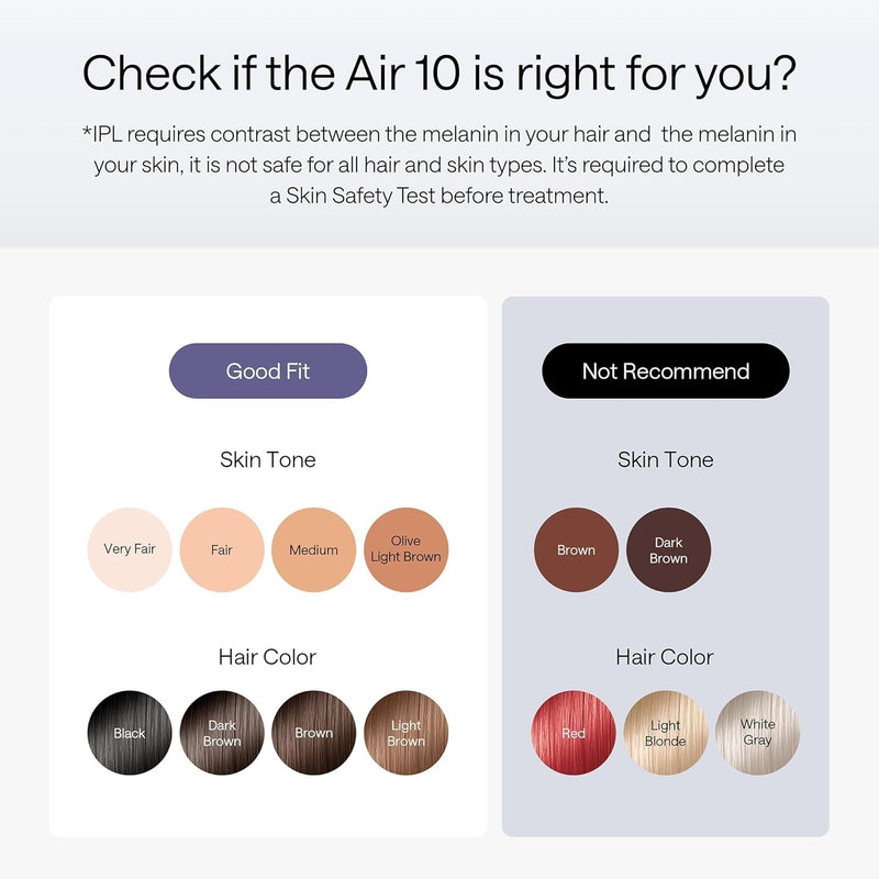 Ulike Depilación Láser Air 10 Versión Deluxe IPL para Mujeres y Hombres con Tecnología de Enfriamiento por Hielo, Reducción de Cabello Casi Indolora y Permanente, Depilación en Casa en 10 Minutos con