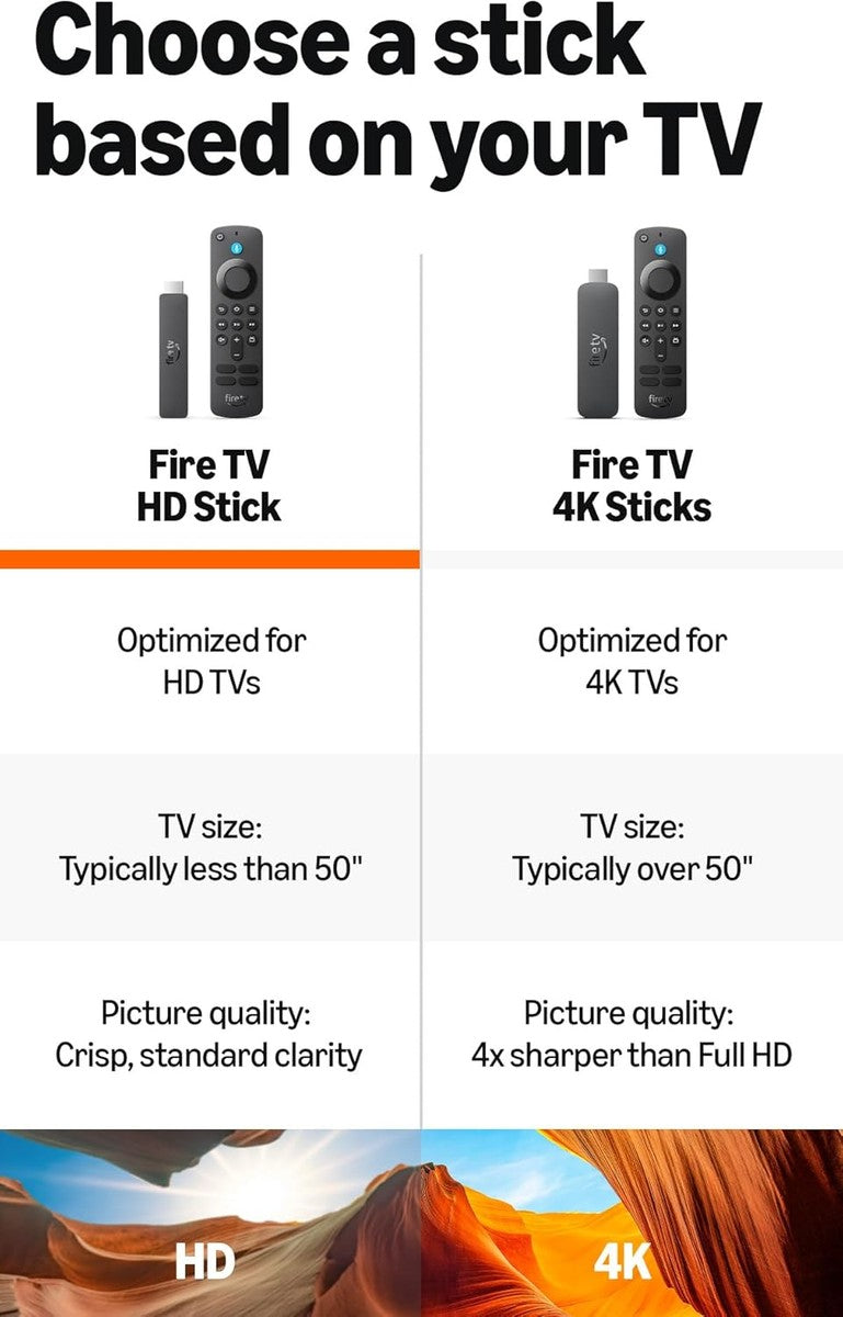 Fire TV Stick HD (newest model)