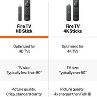 Fire TV Stick HD (newest model)