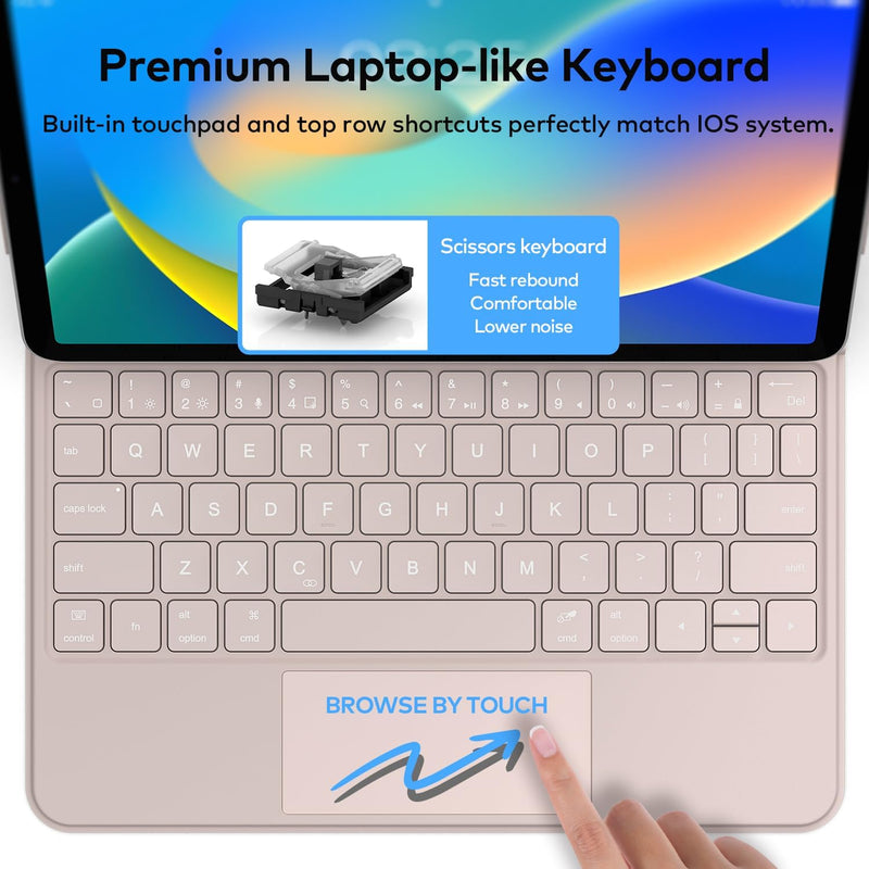 Funda con Teclado runelk para iPad 10.ª / 11.ª Gen (A16) - Oro Rosa
