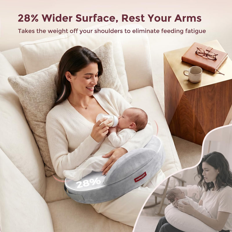 Momcozy Cozylite Almohada de Lactancia con Memory Foam
