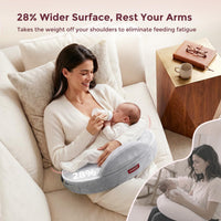 Momcozy Cozylite Almohada de Lactancia con Memory Foam