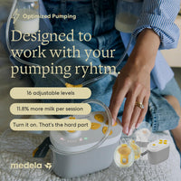 Medela Pump in Style Pro+ Extractor de Leche Eléctrico Manos Libres con Biberones