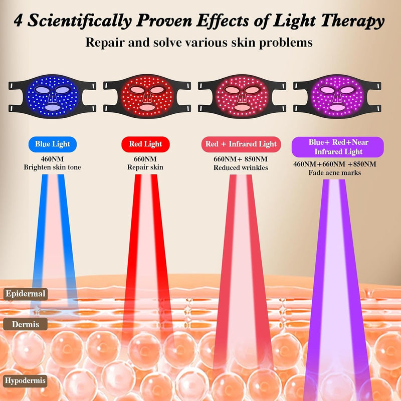Visita la tienda de YOEYOU Terapia de luz roja para cara, máscara facial LED infrarroja, terapia de luz, 4 ondas de luz con 850 nm de infrarrojo cercano, máscara de terapia de luz roja recargable port