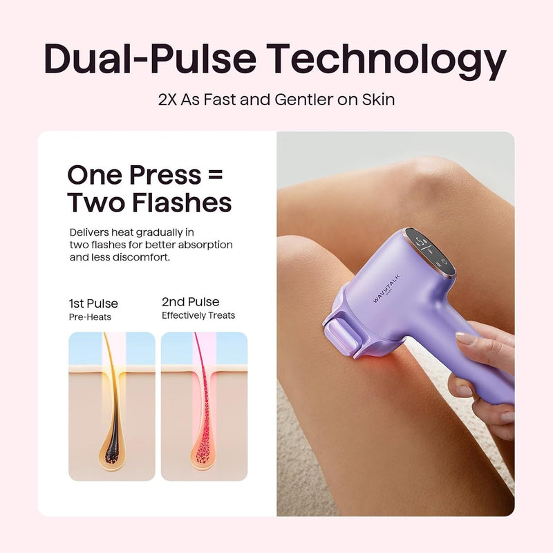 Wavytalk Dispositivo de depilación IPL, Bare It con rodillo de precisión para bikini facial y cuerpo, resultado duradero y sin dolor, 24J de doble pulso y enfriamiento de hielo, uso en casa para mujer