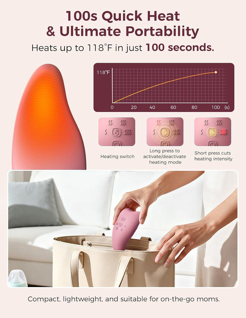Momcozy A1Pro Masajeador de Lactancia con Calor y Vibración Profunda