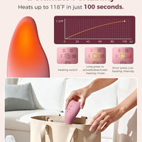 Momcozy A1Pro Masajeador de Lactancia con Calor y Vibración Profunda