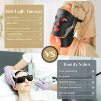 FOLOKE Terapia de luz roja para cara, máscara de terapia de luz LED, máscara y cuello, terapia de luz LED roja y NIR, longitud de onda para uso doméstico, trabajo, viajes, yoga, sueño