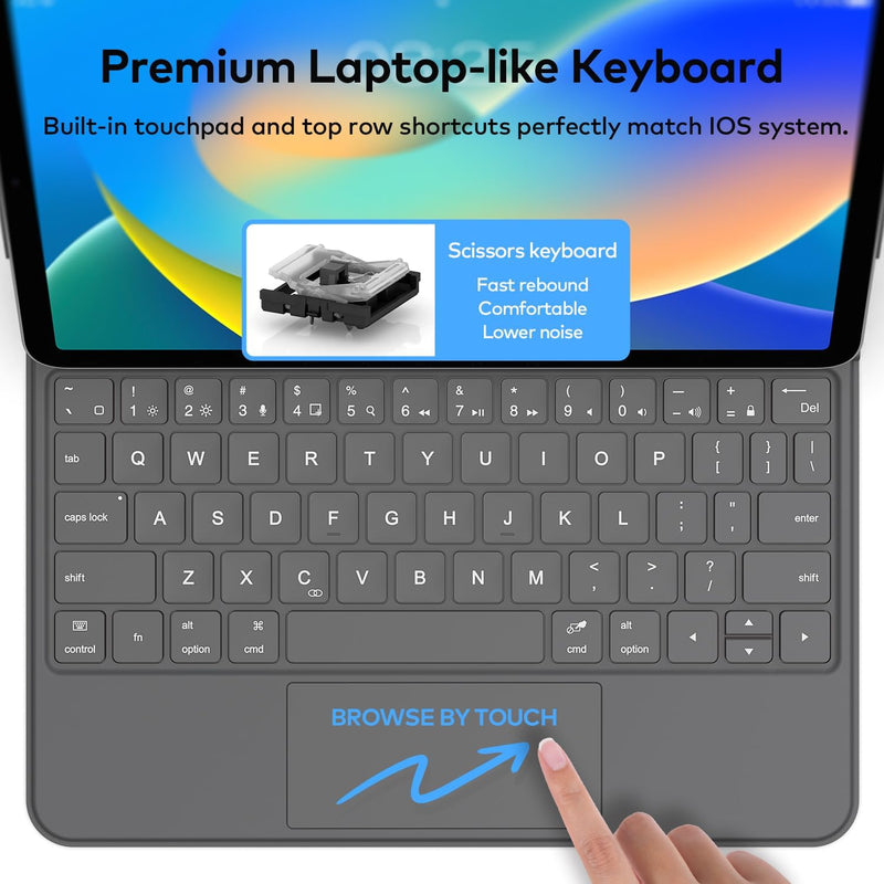 Funda con Teclado runelk para iPad 10.ª / 11.ª Gen (A16) - Gris