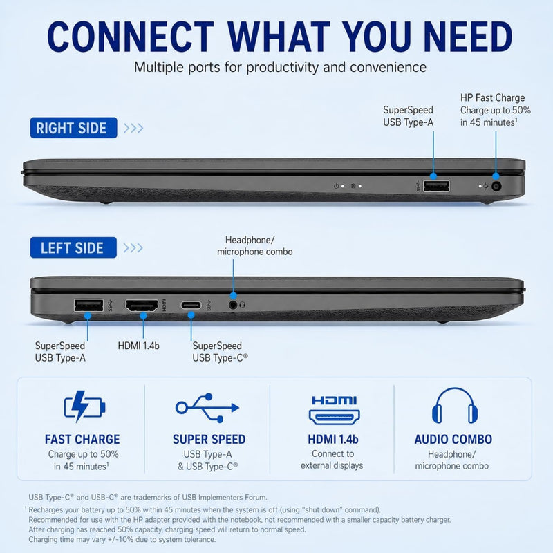 HP New Everyday Slim Laptop, 2026 Edition, Intel N150 Processor, 128GB SSD, 1TB Cloud Storage, Microsoft 365, Copilot AI, Long Battery Life, Windows 11