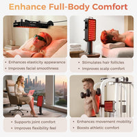 BestQool Panel de terapia de luz roja, terapia de luz infrarroja de 6 longitudes de onda con soporte, FSA-HSA Elite Grade 60 LED terapia de luz roja de doble chip para cuerpo, cara, lámpara de luz inf