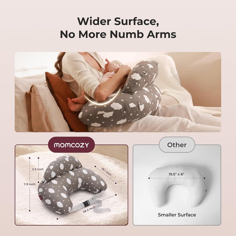 Momcozy Original Almohada de Lactancia con Barra de Seguridad