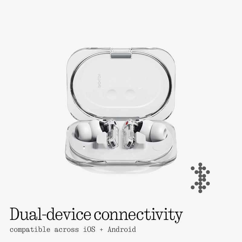 Nothing Ear (3a) Auriculares Bluetooth Cancelación de Ruido 45dB - Blanco