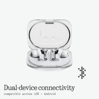 Nothing Ear (3a) Auriculares Bluetooth Cancelación de Ruido 45dB - Blanco