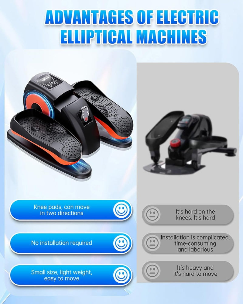 Under Desk Elliptical Machine, Electric Leg Exerciser