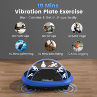 HVX store HVX Vibration Plate Exercise Machine for Lymphatic Drainage