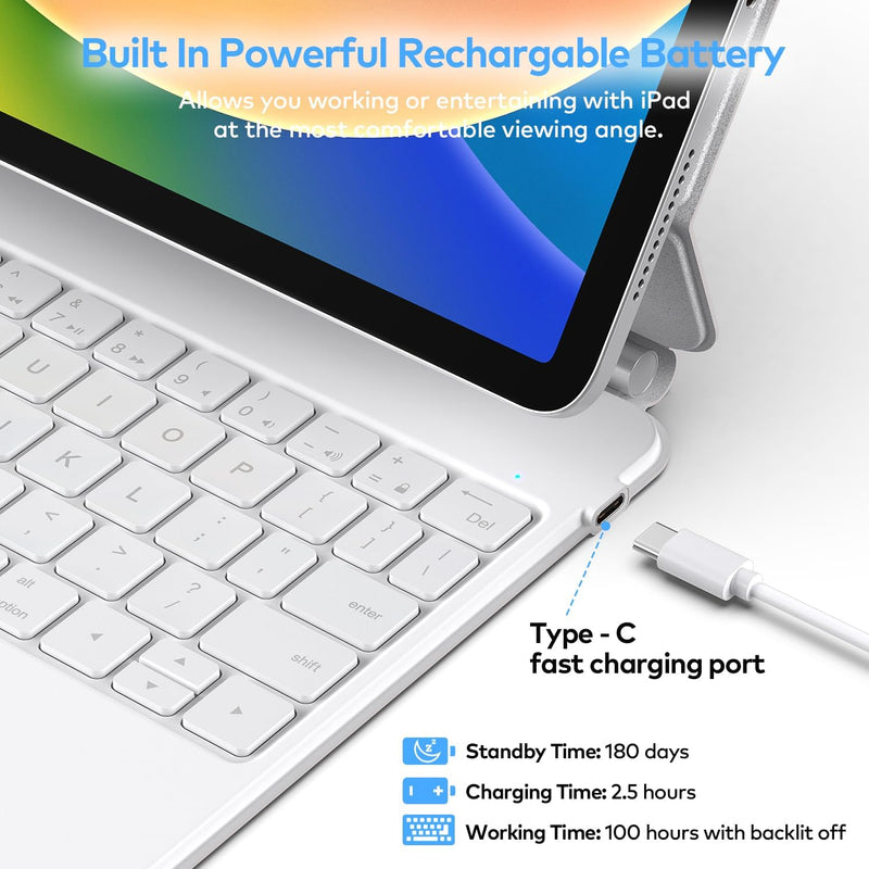 Funda con Teclado runelk para iPad 10.ª / 11.ª Gen (A16) - Blanco