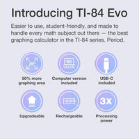 🧮✨ Domina tus cálculos avanzados con Texas Instruments TI-84 Plus CE Python Edition