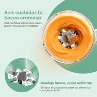 Momcozy AutoMeal Procesador de Alimentos para Bebés