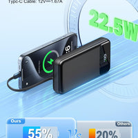 OHOVIV Portable Charger Power Bank 50000mAh,4 Built-in Cables Battery Pack