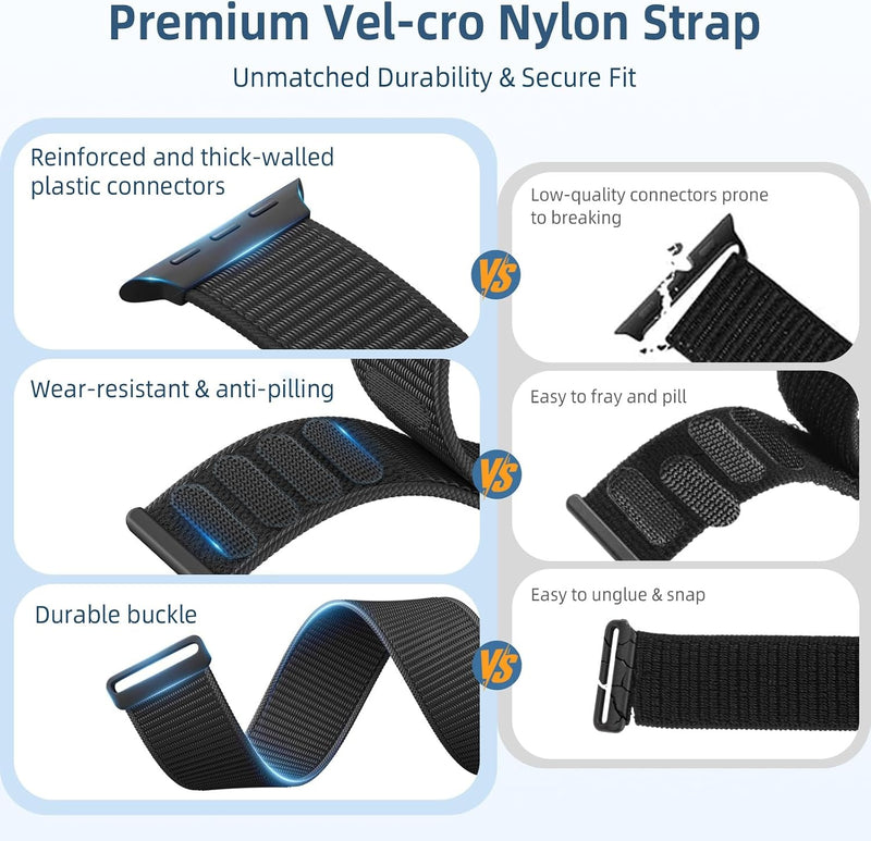 Getino Compatible with Apple Watch Bands 44mm 45mm 46mm 42mm 49mm