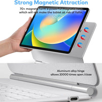 Funda con Teclado runelk para iPad 10.ª / 11.ª Gen (A16) - Blanco