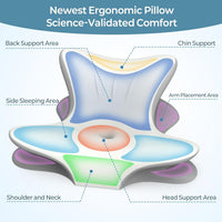 Tujami Cervical Neck Pillow for Pain Relief, Ergonomic Reading Pillow for Bed, Contour Wedge Pillow Back Support Pillow, Orthopedic Memory Foam Pillows for Sleeping, Use Lying Reading