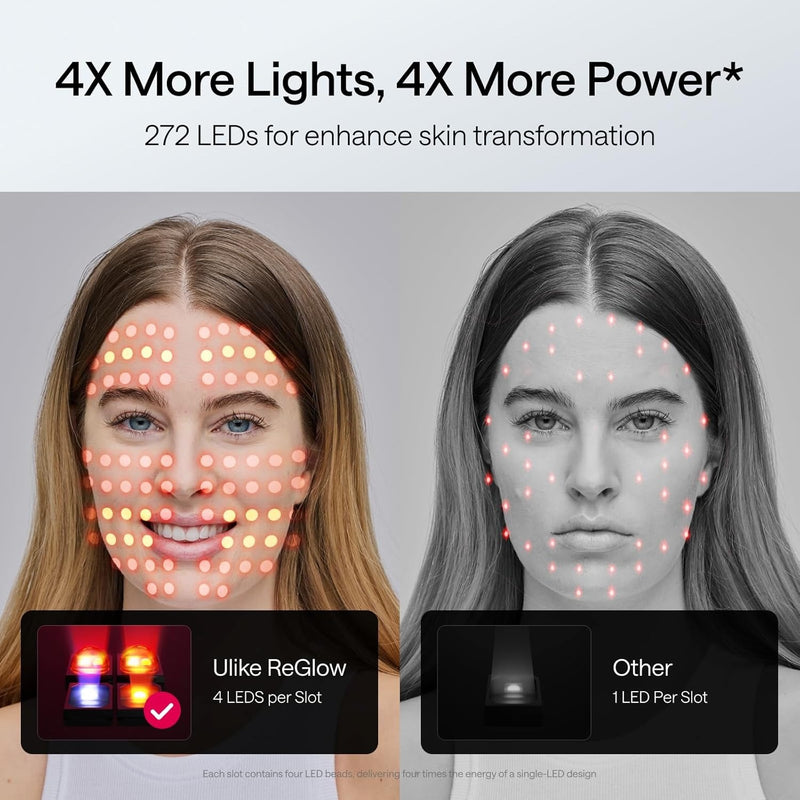 Ulike ReGlow - Máscara de Terapia de Luz LED, Terapia de Luz Roja para Cara, 4 Modos con Luces Rojas, Azules, Amarillas e Infrarrojas para Reducir el Acné y Antienvejecimiento, Protección para los