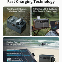 DJI Power 1000 (1024Wh)