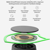 Belkin MagSafe Charger, Compatible 2-in-1 Charging Station, Qi2.2 25W Magnetic Wireless Charger iPhone, Foldable Stand, with 5W USB-C Port, for iPhone 17/16/15, Pixel 10, AirPods, 45W Adapter Included