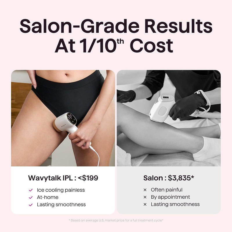 Wavytalk Dispositivo de depilación IPL, Bare It con rodillo de precisión para bikini facial y cuerpo – Larga duración e indoloro, 24J de doble pulso y enfriamiento de hielo, uso en casa para mujeres y