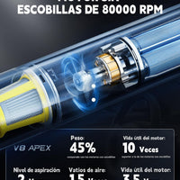 Fanttik Slim V8 APEX Cordless Car Vacuum & Air Duster, 4-in-1