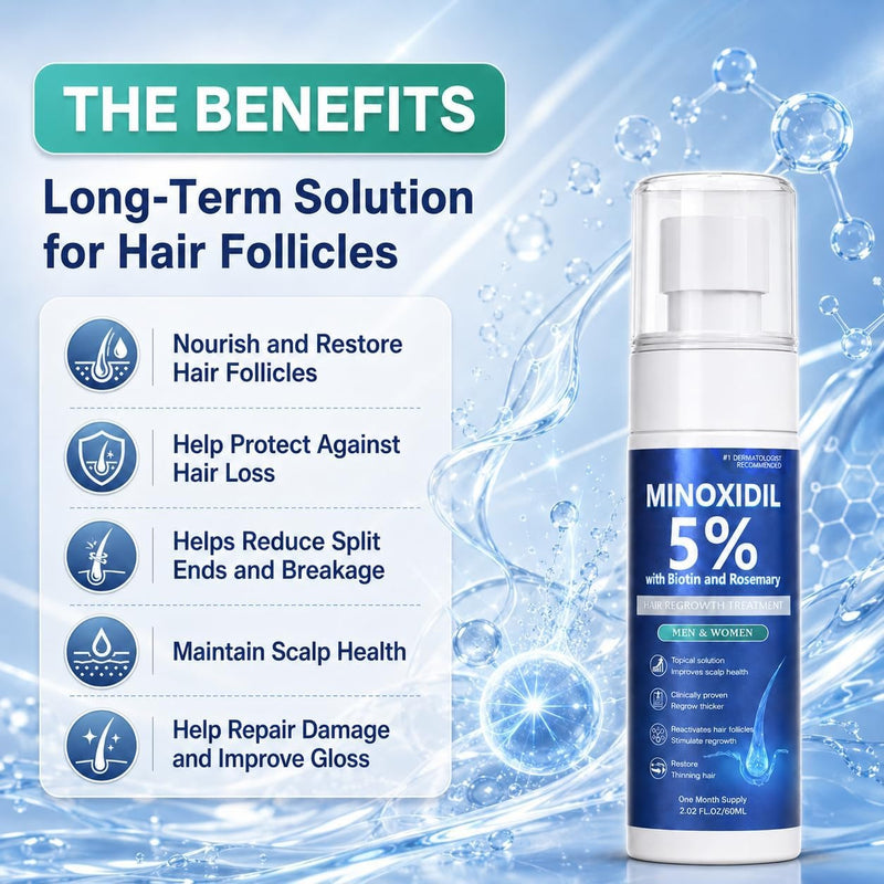 🌿✨ Fortalece tu cabello desde la raíz con Minoxidil + Romero Hair Regrowth Treatment