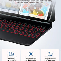 Funda con Teclado typecase Edge para iPad 11" (A16) / 10.ª Gen - Fibra de Carbono