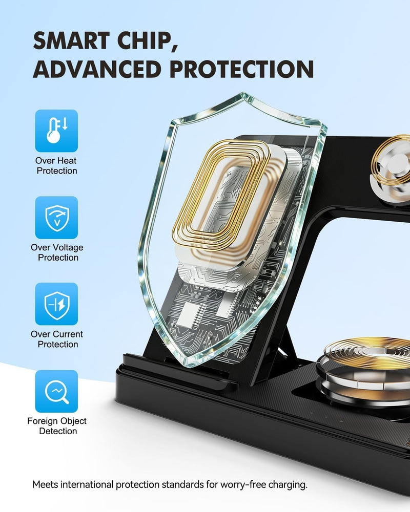 SMILE STATION store Wireless Charger for Samsung, 3-in-1 Foldable Charging Station
