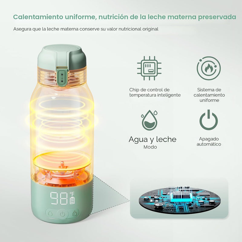 Momcozy Calentador de Leche Portátil para Viajes