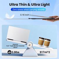 sharanix Laptop Screen Extender, 15.6" Ultra Light & Thin Triple Portable Monitor for Laptop with 1080P FHD IPS Display, Two Cable USB-C/HDMI Plug-Play Monitor Extender for Mac/Win/Android, Fits 13-17