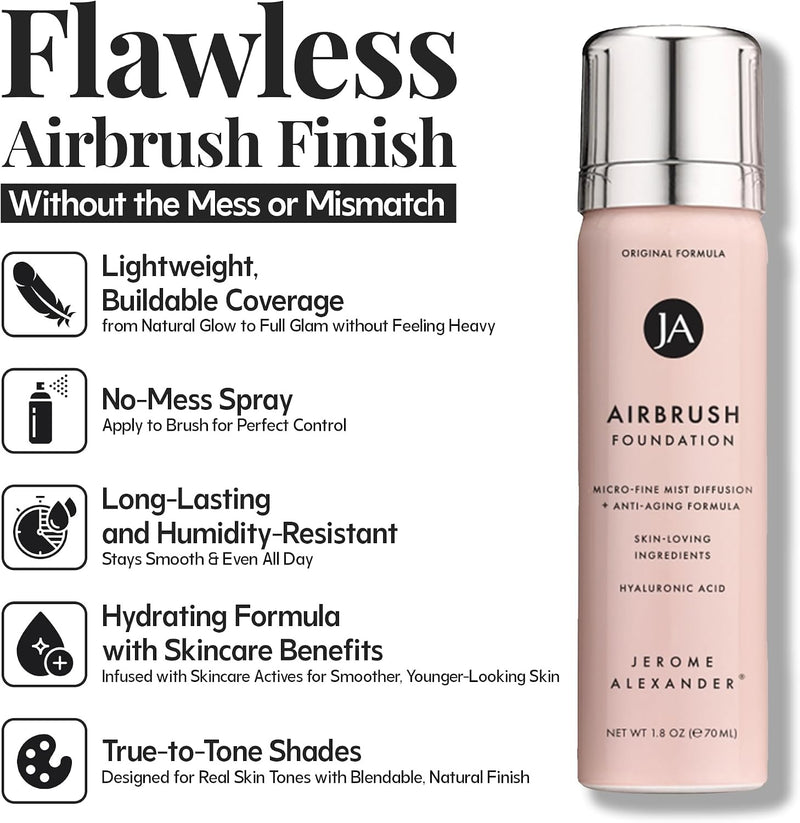 Jerome Alexander Magic Minerals Airbrush Foundation 2pc Set - Light Medium